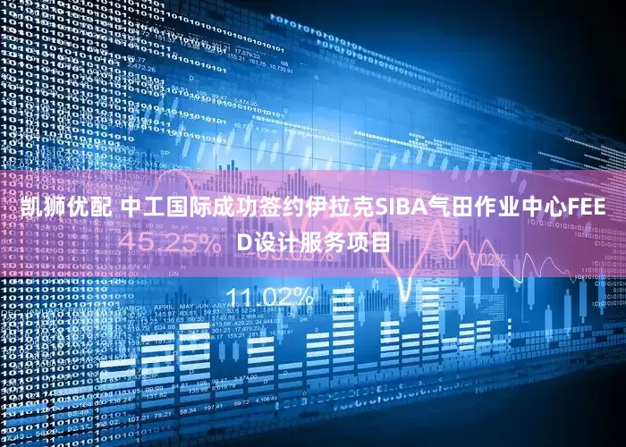 凯狮优配 中工国际成功签约伊拉克SIBA气田作业中心FEED设计服务项目